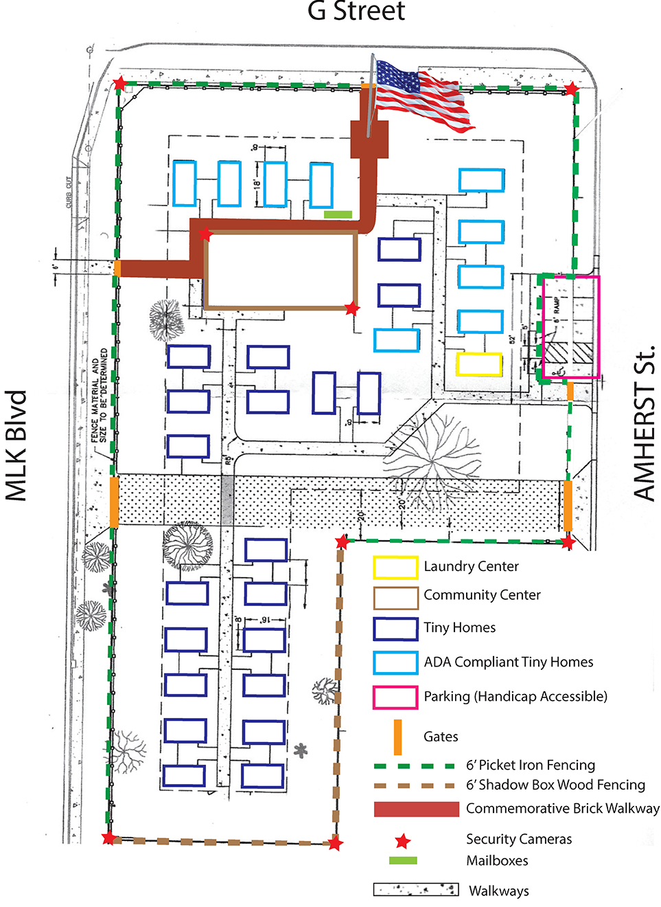 The Village Layout
